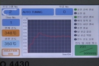 NEO_TEMP AUTO TUNING